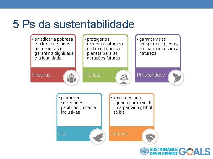 5 Ps da sustentabilidade • erradicar a pobreza e a fome de todas as