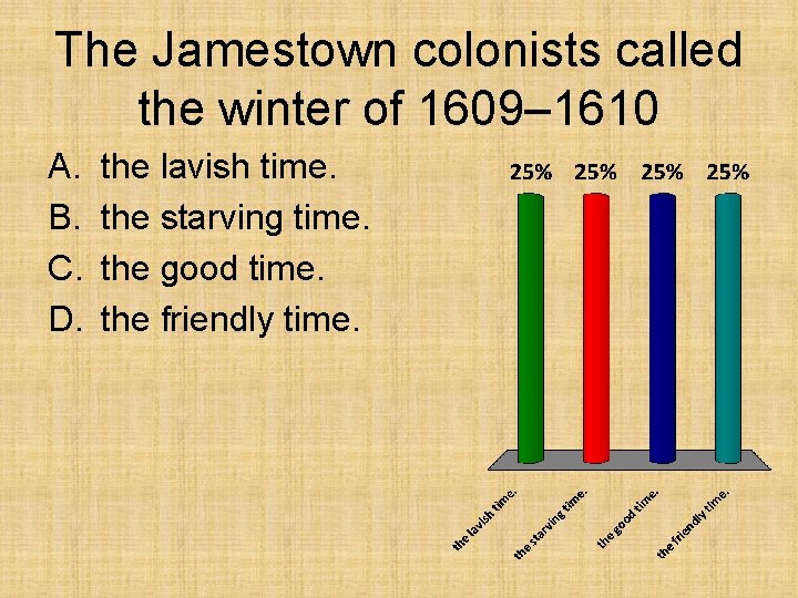 The Jamestown colonists called the winter of 1609– 1610 A. B. C. D. the