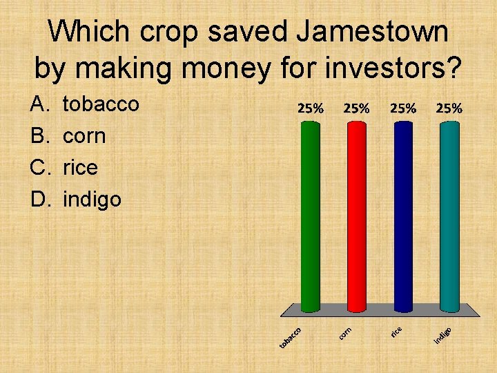 Which crop saved Jamestown by making money for investors? A. B. C. D. tobacco