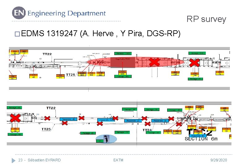 RP survey � EDMS 1319247 (A. Herve , Y Pira, DGS-RP) 23 - Sébastien