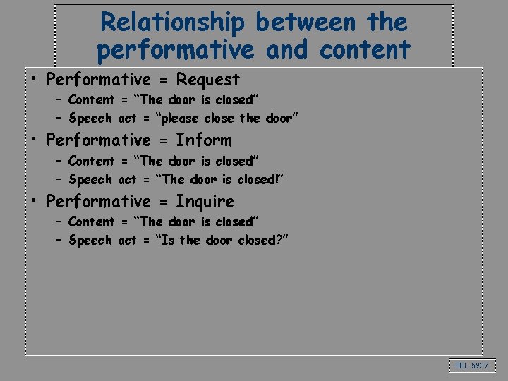 Relationship between the performative and content • Performative = Request – Content = “The