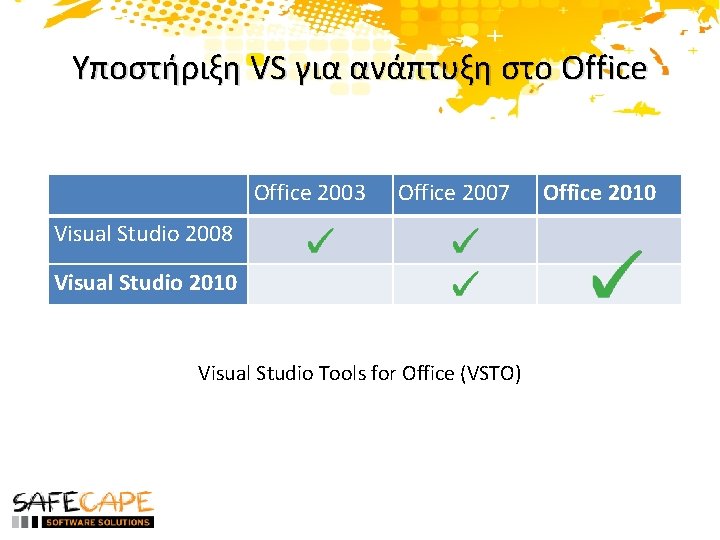 Υποστήριξη VS για ανάπτυξη στο Office 2003 Office 2007 Visual Studio 2008 Visual Studio