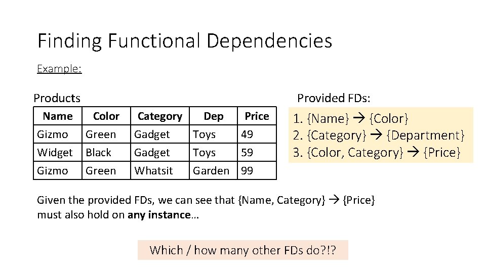 Finding Functional Dependencies Example: Products Name Gizmo Widget Gizmo Provided FDs: Color Green Black Finding Functional Dependencies Example: Products Name Gizmo Widget Gizmo Provided FDs: Color Green Black