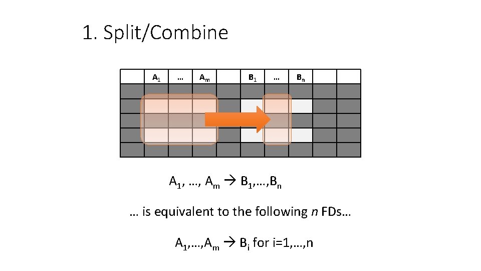 1. Split/Combine A 1 … Am B 1 … Bn A 1, …, Am 1. Split/Combine A 1 … Am B 1 … Bn A 1, …, Am