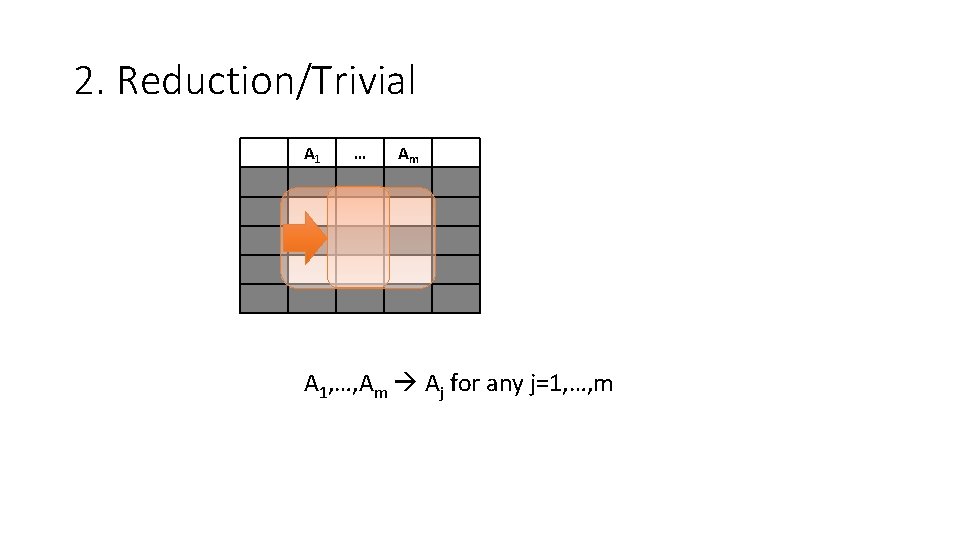 2. Reduction/Trivial A 1 … Am A 1, …, Am Aj for any j=1, 2. Reduction/Trivial A 1 … Am A 1, …, Am Aj for any j=1,