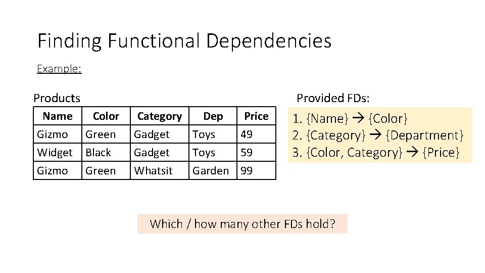 Finding Functional Dependencies Example: Products Name Gizmo Widget Gizmo Provided FDs: Color Green Black Finding Functional Dependencies Example: Products Name Gizmo Widget Gizmo Provided FDs: Color Green Black