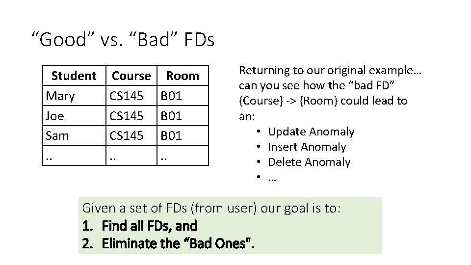“Good” vs. “Bad” FDs Student Mary Joe Sam. . Course CS 145. . Room “Good” vs. “Bad” FDs Student Mary Joe Sam. . Course CS 145. . Room
