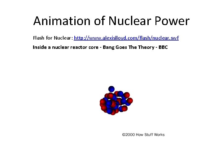 Animation of Nuclear Power Flash for Nuclear: http: //www. alexislloyd. com/flash/nuclear. swf Inside a