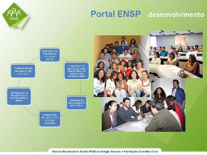 Portal ENSP desenvolvimento 