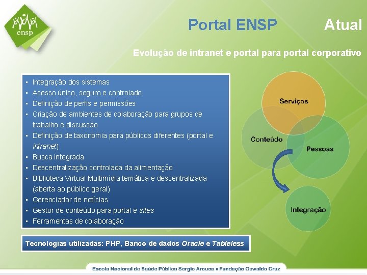 Portal ENSP Atual Evolução de intranet e portal para portal corporativo • • Integração