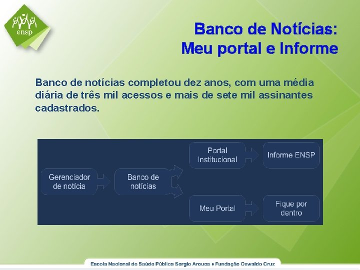 Banco de Notícias: Meu portal e Informe Banco de notícias completou dez anos, com