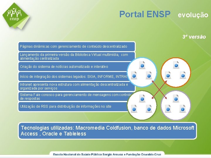 Portal ENSP evolução 3ª versão Páginas dinâmicas com gerenciamento de conteúdo descentralizado Lançamento da