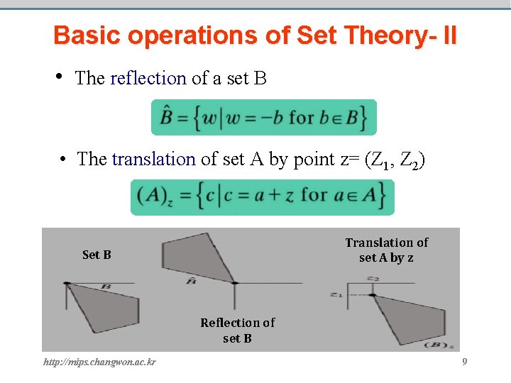 Basic operations of Set Theory- II • The reflection of a set B •