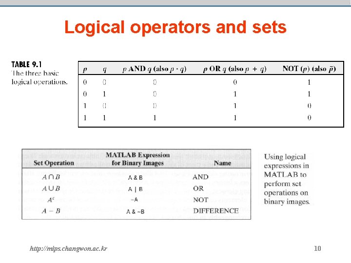 Logical operators and sets http: //mips. changwon. ac. kr 10 