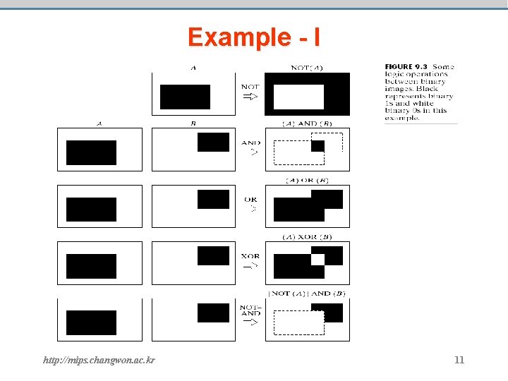 Example - I http: //mips. changwon. ac. kr 11 