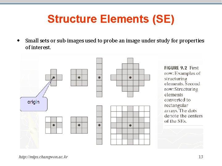 Structure Elements (SE) • Small sets or sub-images used to probe an image under