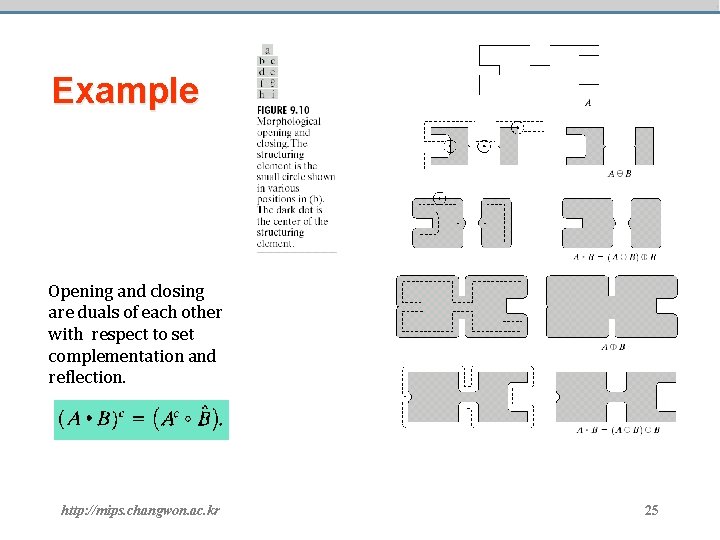 Example Opening and closing are duals of each other with respect to set complementation