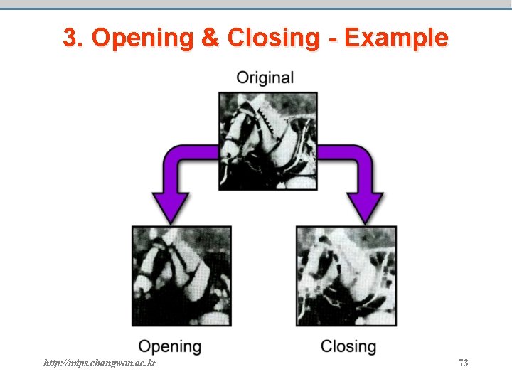 3. Opening & Closing - Example http: //mips. changwon. ac. kr 73 