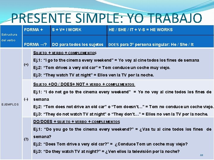 PRESENTE SIMPLE: YO TRABAJO FORMA + S + V= I WORK HE / SHE