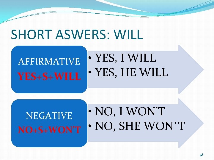 SHORT ASWERS: WILL • YES, I WILL YES+S+WILL • YES, HE WILL AFFIRMATIVE NEGATIVE
