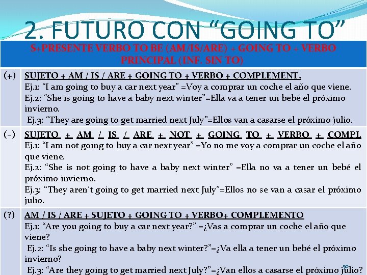 2. FUTURO CON “GOING TO” S+PRESENTE VERBO TO BE (AM/IS/ARE) + GOING TO +