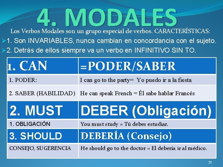 4. MODALES Los Verbos Modales son un grupo especial de verbos. CARACTERÍSTICAS: Ø 1.