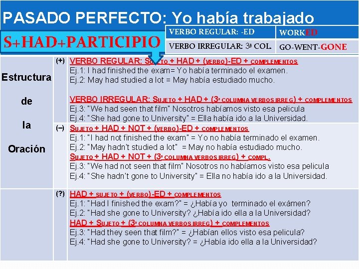 PASADO PERFECTO: Yo había trabajado VERBO REGULAR: -ED WORKED S+HAD+PARTICIPIO VERBO IRREGULAR: 3ª COL.