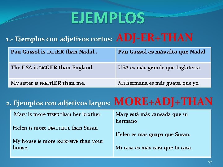 EJEMPLOS 1. - Ejemplos con adjetivos cortos: ADJ-ER+THAN Pau Gassol is TALLER than Nadal.