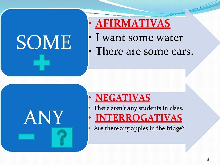 SOME • AFIRMATIVAS • I want some water • There are some cars. •