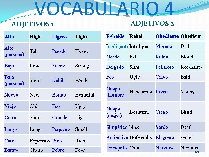VOCABULARIO 4 ADJETIVOS 2 ADJETIVOS 1 Alto High Ligero Light Alto (persona) Tall Pesado