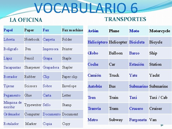 VOCABULARIO 6 TRANSPORTES LA OFICINA Papel Paper Fax machine Libreta Notebook Carpeta Bolígrafo Pen