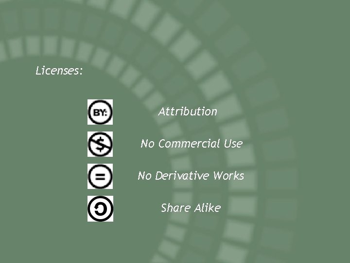 Licenses: Attribution No Commercial Use No Derivative Works Share Alike 