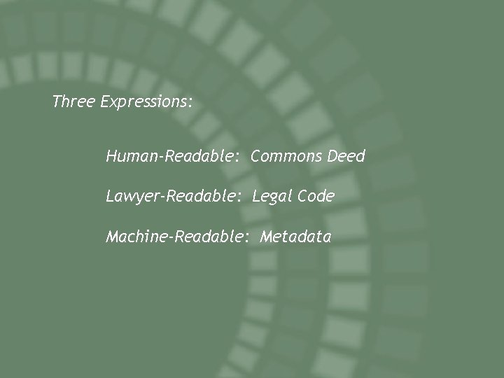 Three Expressions: Human-Readable: Commons Deed Lawyer-Readable: Legal Code Machine-Readable: Metadata 