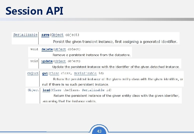 Session API 43 