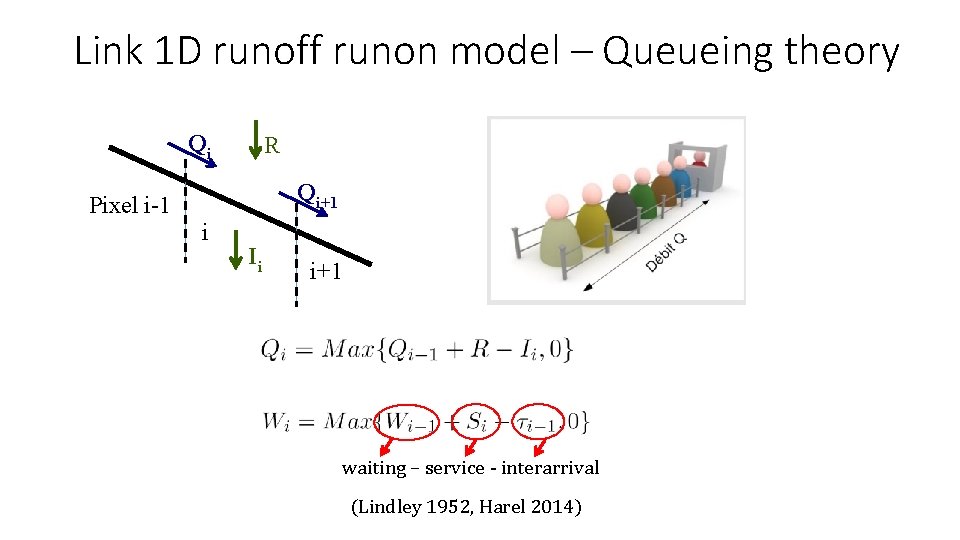 Link 1 D runoff runon model – Queueing theory Qi R Qi+1 Pixel i-1