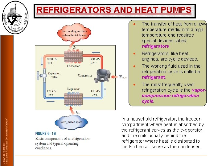 Thermodynamics II Assistant Professor Dr Ahmed Majhool REFRIGERATORS AND HEAT PUMPS The transfer of