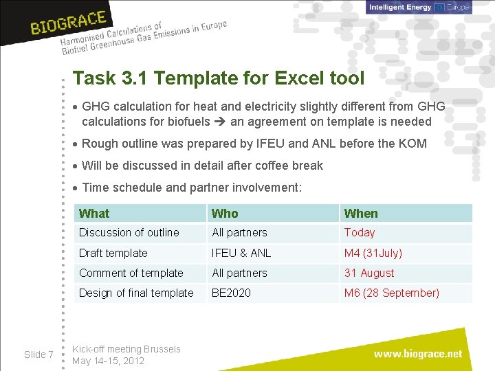Task 3. 1 Template for Excel tool · GHG calculation for heat and electricity