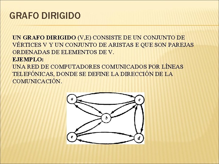 GRAFO DIRIGIDO UN GRAFO DIRIGIDO (V, E) CONSISTE DE UN CONJUNTO DE VÉRTICES V GRAFO DIRIGIDO UN GRAFO DIRIGIDO (V, E) CONSISTE DE UN CONJUNTO DE VÉRTICES V