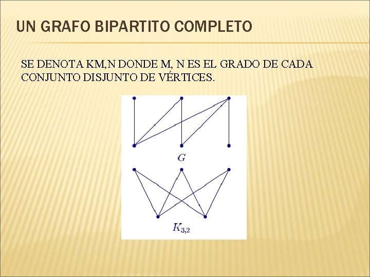 UN GRAFO BIPARTITO COMPLETO SE DENOTA KM, N DONDE M, N ES EL GRADO