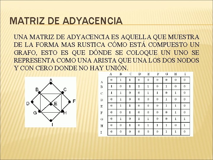 MATRIZ DE ADYACENCIA UNA MATRIZ DE ADYACENCIA ES AQUELLA QUE MUESTRA DE LA FORMA