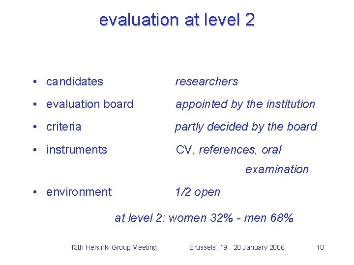 evaluation at level 2 • candidates researchers • evaluation board appointed by the institution