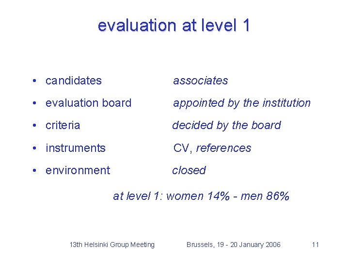 evaluation at level 1 • candidates associates • evaluation board appointed by the institution