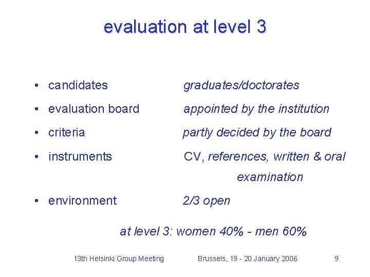 evaluation at level 3 • candidates graduates/doctorates • evaluation board appointed by the institution