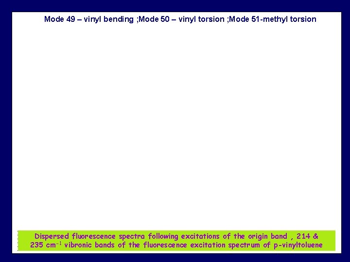 Mode 49 – vinyl bending ; Mode 50 – vinyl torsion ; Mode 51