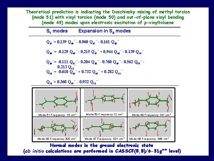 Theoretical prediction is indicating the Duschinsky mixing of methyl torsion (mode 51) with vinyl