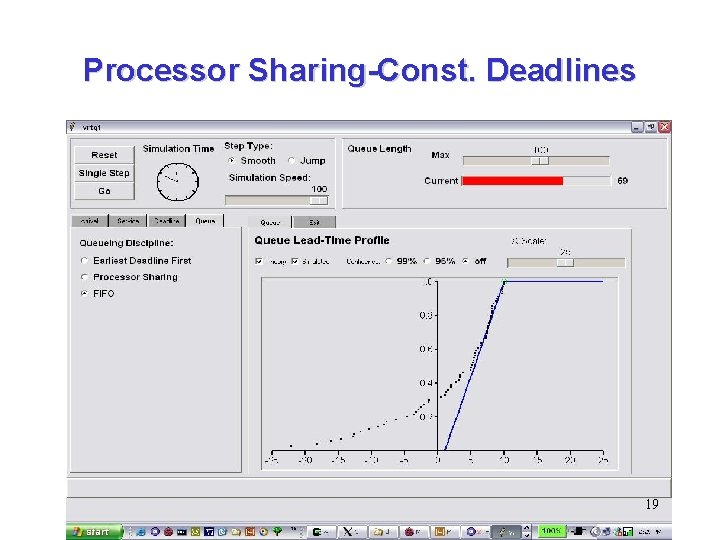 Processor Sharing-Const. Deadlines 19 Processor Sharing-Const. Deadlines 19