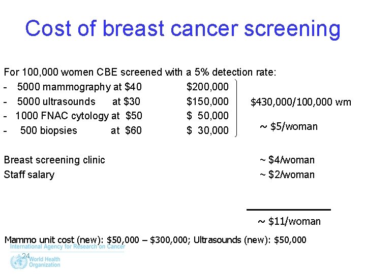 Cost of breast cancer screening For 100, 000 women CBE screened with a 5%