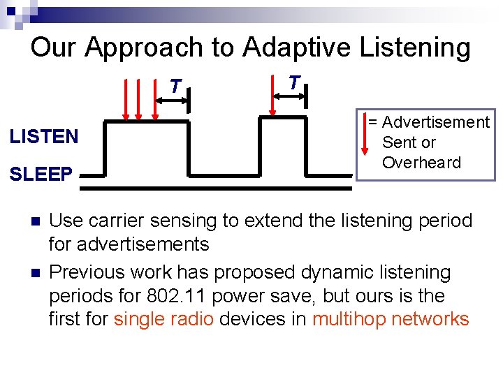 Our Approach to Adaptive Listening T LISTEN SLEEP T = Advertisement Sent or Overheard