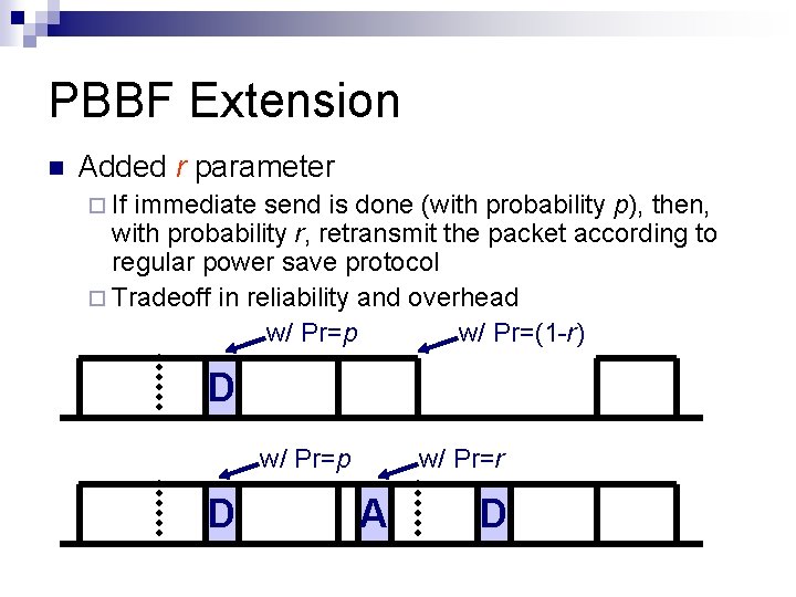 PBBF Extension Added r parameter If immediate send is done (with probability p), then,