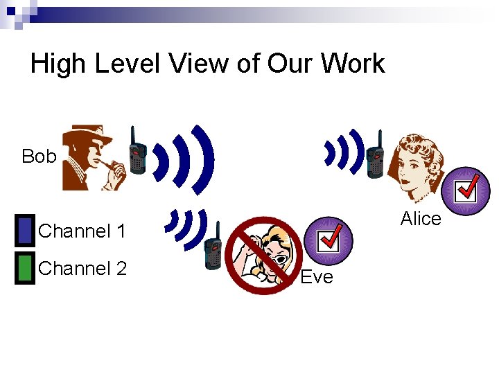 High Level View of Our Work Bob Alice Channel 1 Channel 2 Eve 